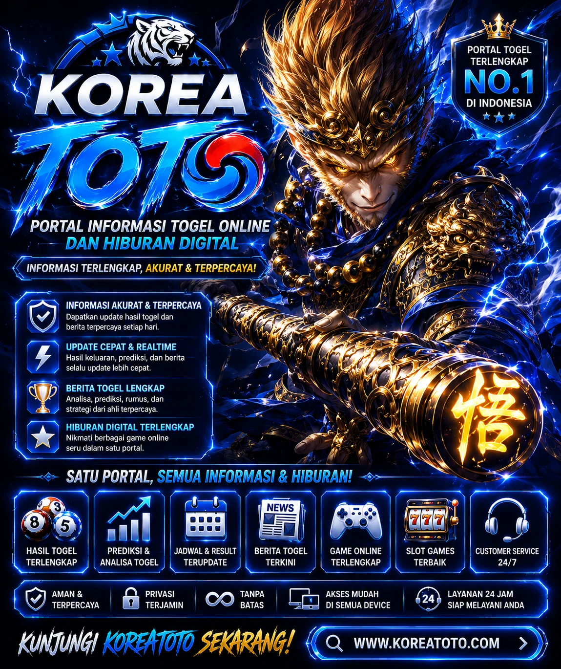 Informasi pasaran togel online KOREATOTO
