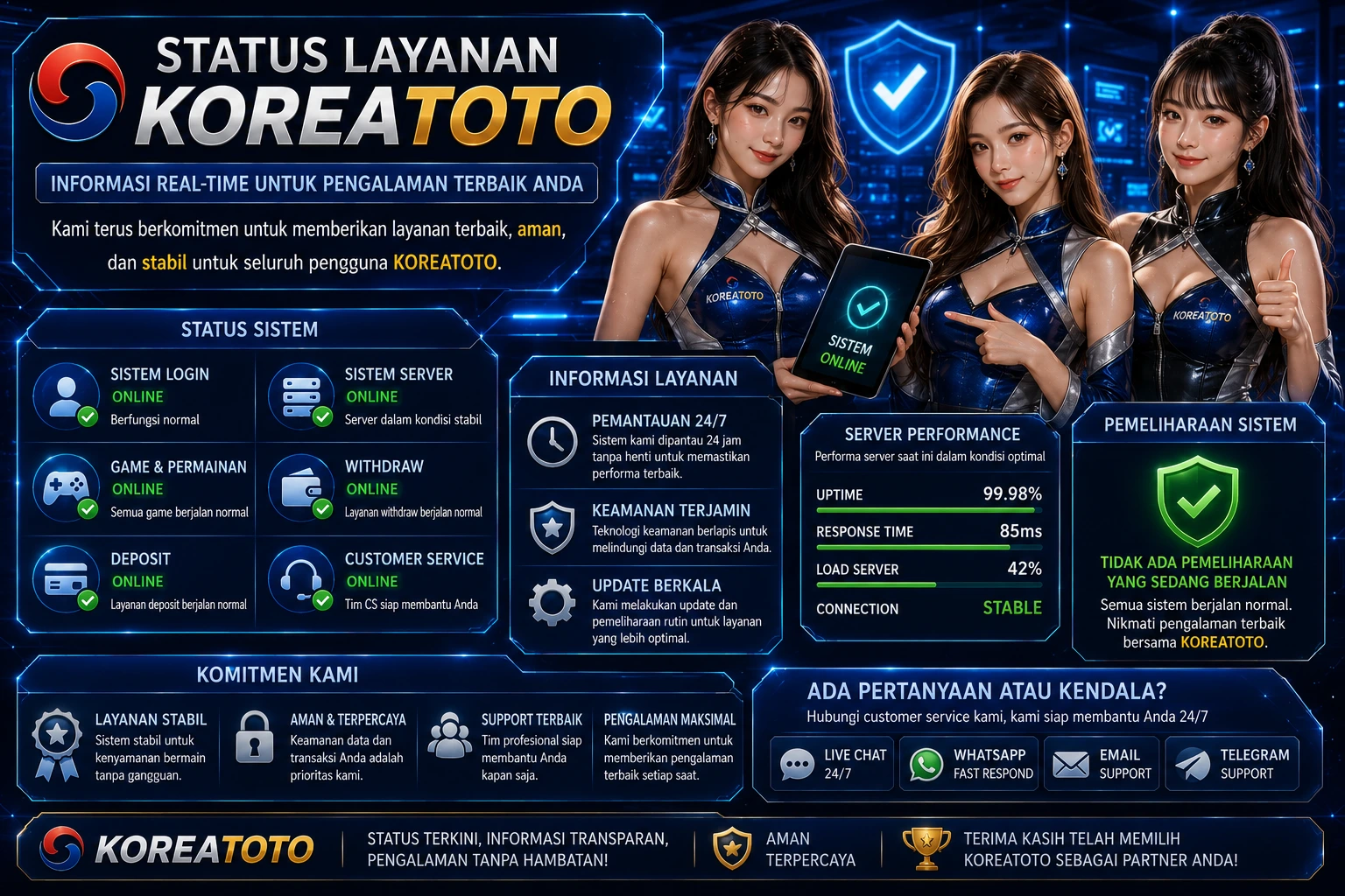 Status Layanan KOREATOTO